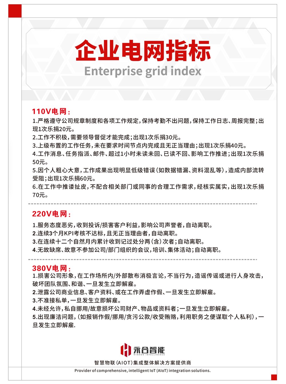企业电网指标
